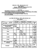Kiểm tra 1 tiết  Năm học 2016 - 2017 môn Hoá hoc 9 - Chương 4 Hiđrocacbon - Nhiên liệu